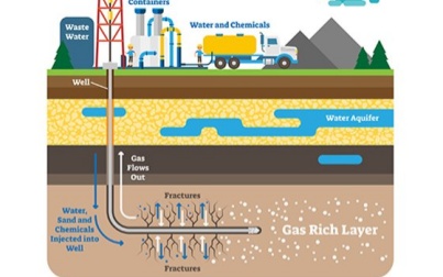 关于外贸网站改版的通知